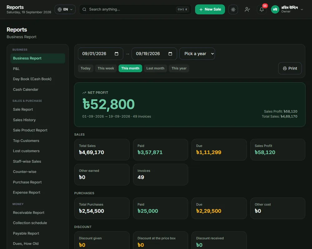 Reports: Sales, profit and loss, expenses, stock: by day, month or any date range.