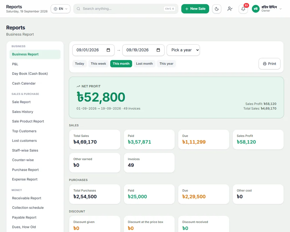 Reports: Sales, profit and loss, expenses, stock: by day, month or any date range.
